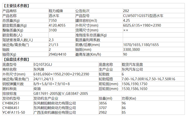 ������������|�L(f��ng)���𿨞�ˮ܇������S���r(ji��)�������